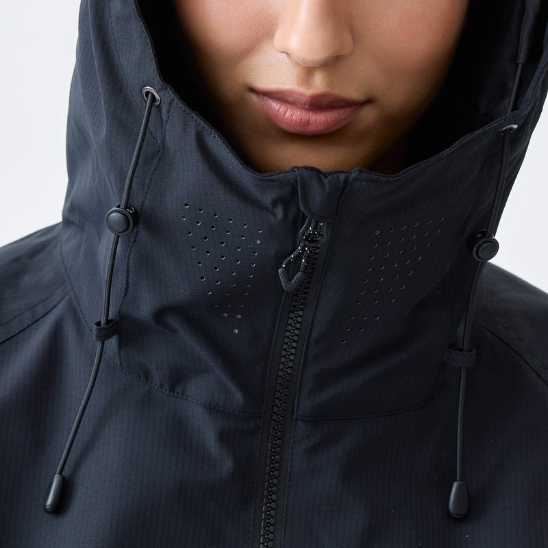 Laser-Cut Collar Ventilation