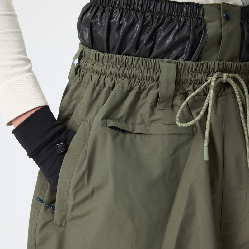 Hand Pockets & Pass Pockets